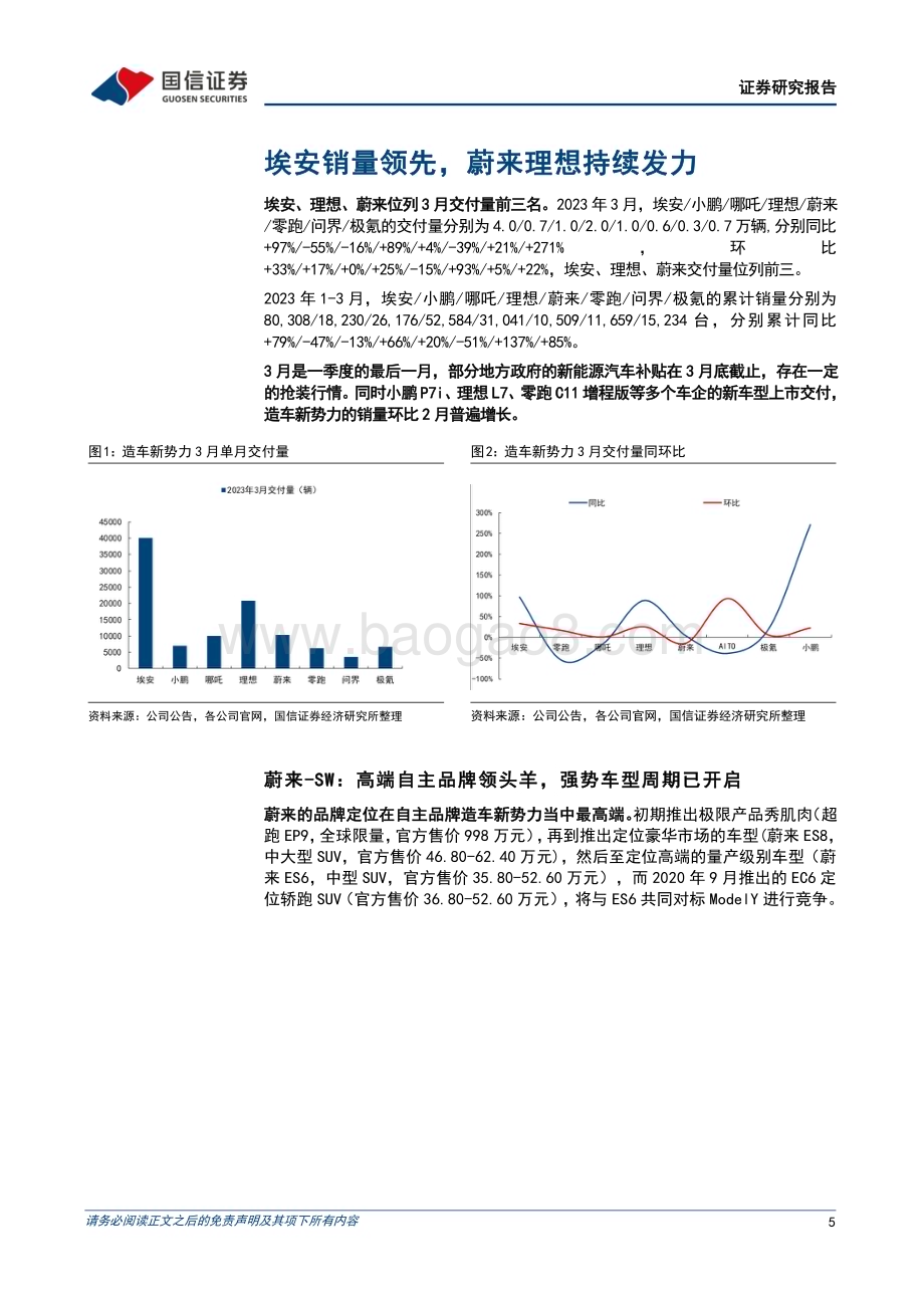 20230407_国信证券_汽车行业证券研究报告：造车新势力系列多款重磅新车型上市3月车企销量复苏_33页.pdf_第5页