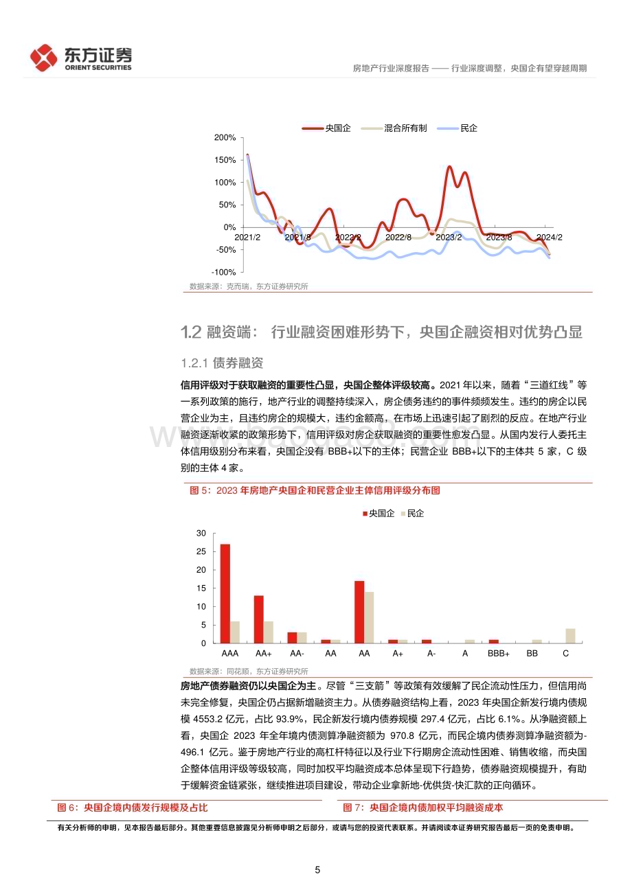 20240317_东方证券_房地产行业央国企改革专题研究：行业深度调整央国企有望穿越周期_18页.pdf_第5页