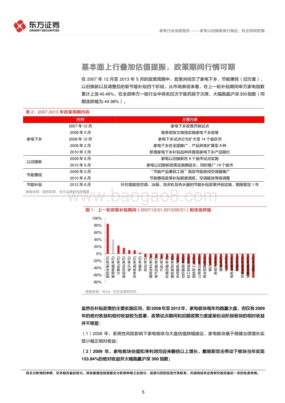 20240405_东方证券_家电行业深度报告：家电以旧换新渐行渐近机会如何把握_13页.pdf_第5页