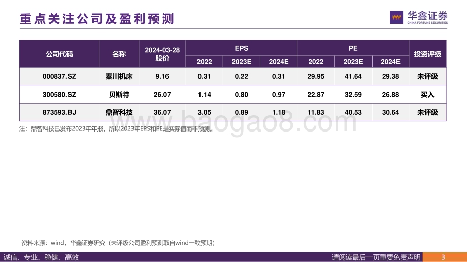 20240329_华鑫证券_汽车行业深度报告：行星滚柱丝杠_高精技术集成之作人形机器人线性关节_44页.pdf_第3页