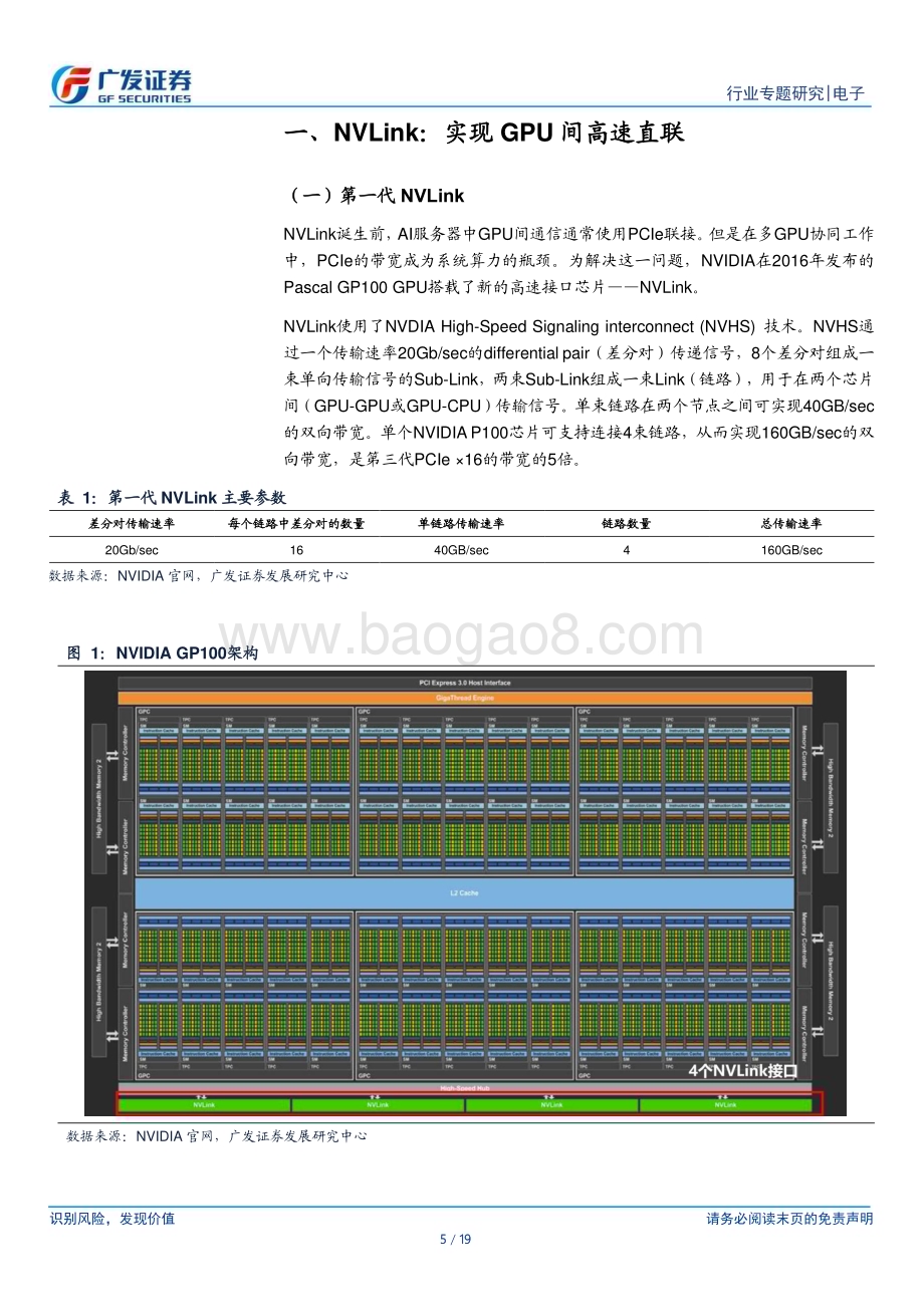 20230405_广发证券_电子行业证券研究报告：“AI的iPhone时刻”系列9_20页.pdf_第5页