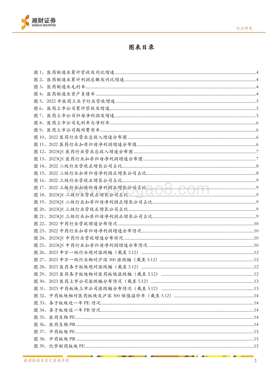 20230518_湘财证券_中药行业20222023Q1业绩分析：2023Q1业绩表现突出有望由政策驱动转向政策业绩双驱动_20页.pdf_第4页