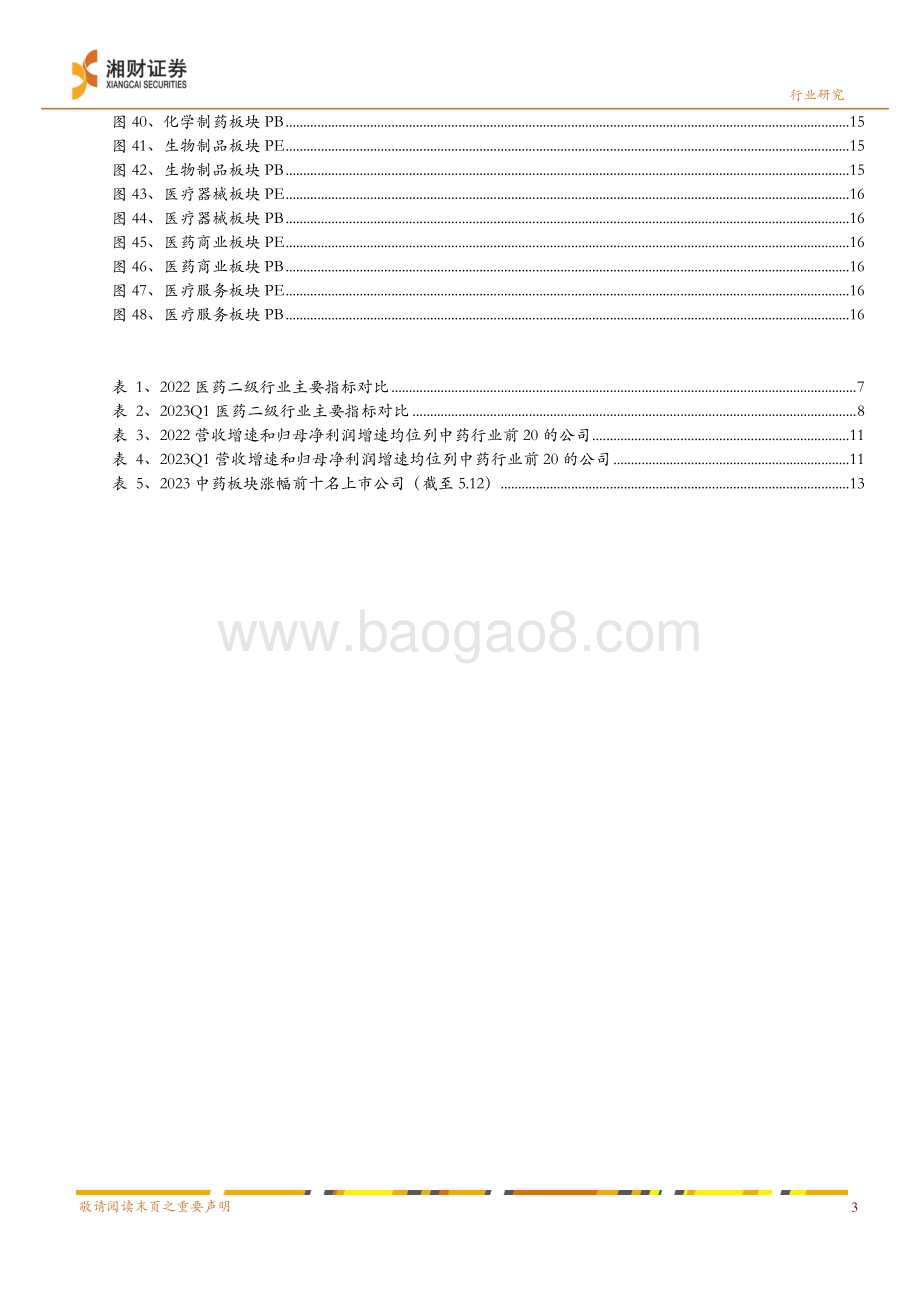 20230518_湘财证券_中药行业20222023Q1业绩分析：2023Q1业绩表现突出有望由政策驱动转向政策业绩双驱动_20页.pdf_第5页