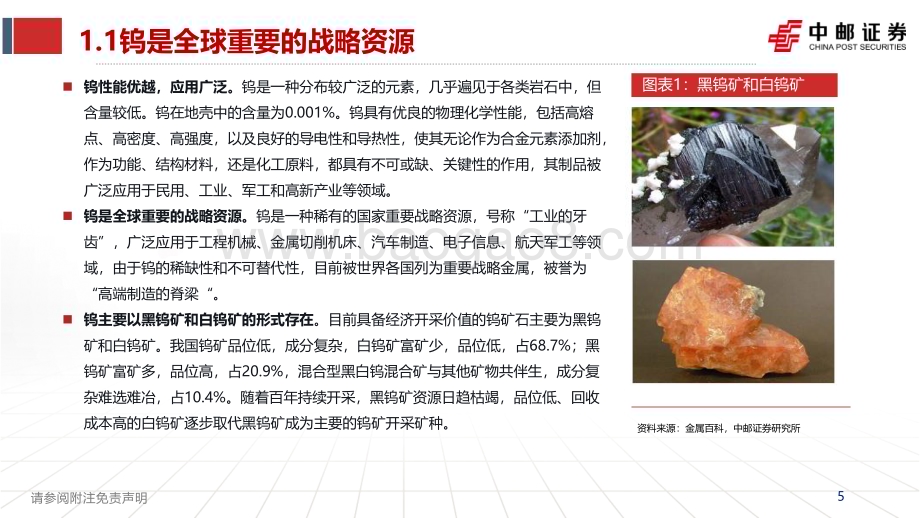 20230604_中邮证券_钨行业证券研究报告：高端制造钨与伦比_31页.pdf_第5页