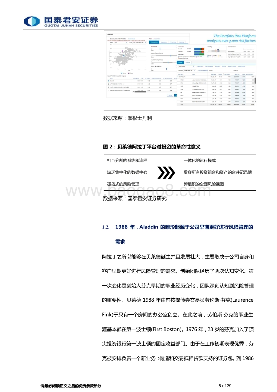 20230310_国泰君安证券_数字金融服务行业贝莱德阿拉丁平台深度研究报告_30页.pdf_第5页