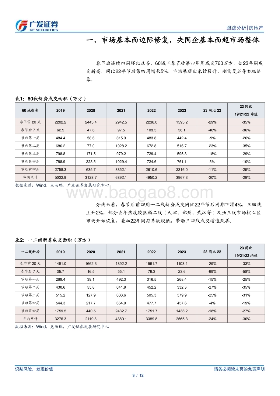 20230301_广发证券_房地产行业证券研究报告：新房市场走强房企基本面行情将启动_13页.pdf_第3页