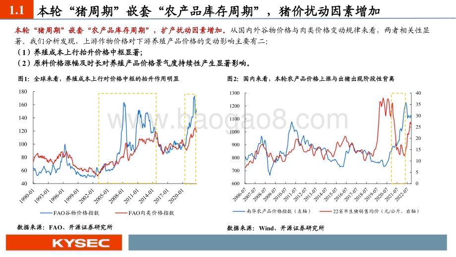 20221116_开源证券_农林牧渔行业2023年度投资策略：养殖链共振上行转基因箭在弦上_71页.pdf_第4页