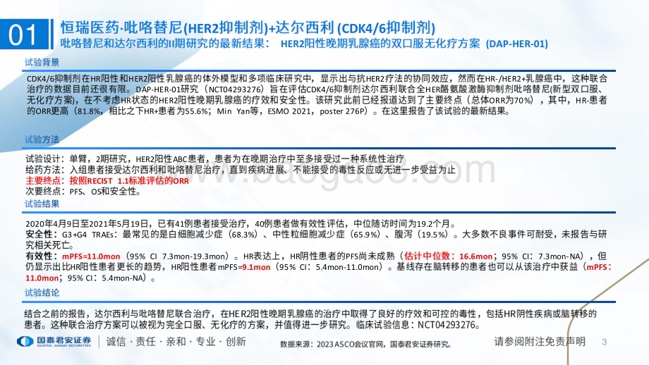 20230605_国泰君安证券_医药行业证券研究报告：ASCO本土创新药重点数据_65页.pdf_第3页