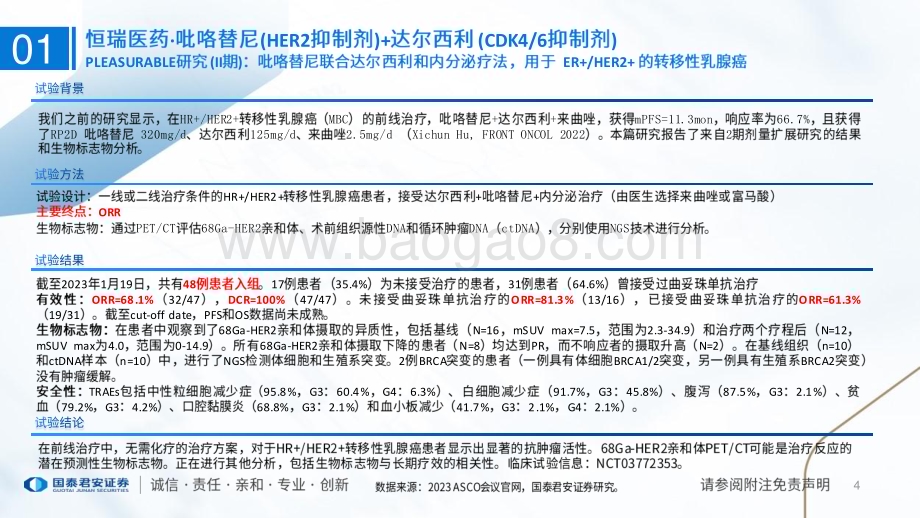 20230605_国泰君安证券_医药行业证券研究报告：ASCO本土创新药重点数据_65页.pdf_第4页