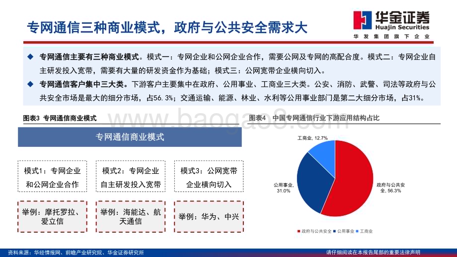 20240328_华金证券_通信行业专题报告：专网通信“设备更新+万亿国债”铁路电力最先受益_69页.pdf_第5页