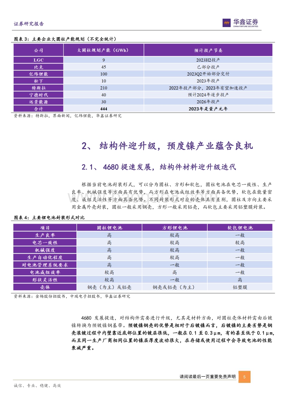 20230227_华鑫证券_预镀镍行业证券研究报告：4680电池提速预镀镍迎发展良机_14页.pdf_第5页