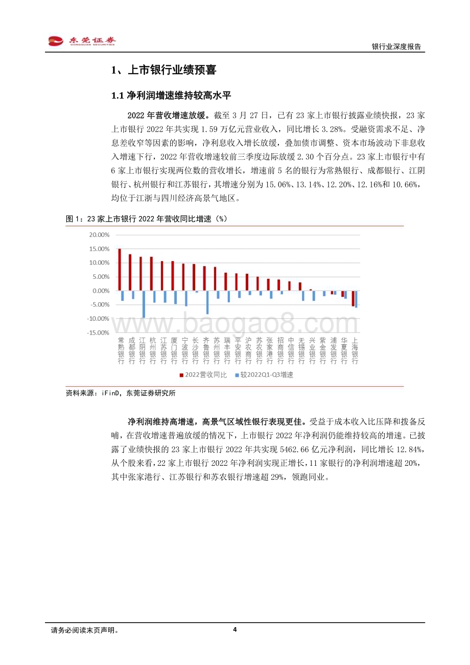 20230330_东莞证券_银行业证券研究报告：驭势稳进韧性成长_23页.pdf_第4页