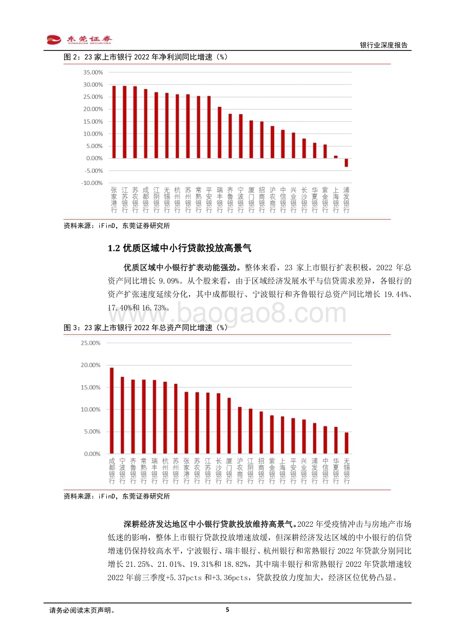 20230330_东莞证券_银行业证券研究报告：驭势稳进韧性成长_23页.pdf_第5页