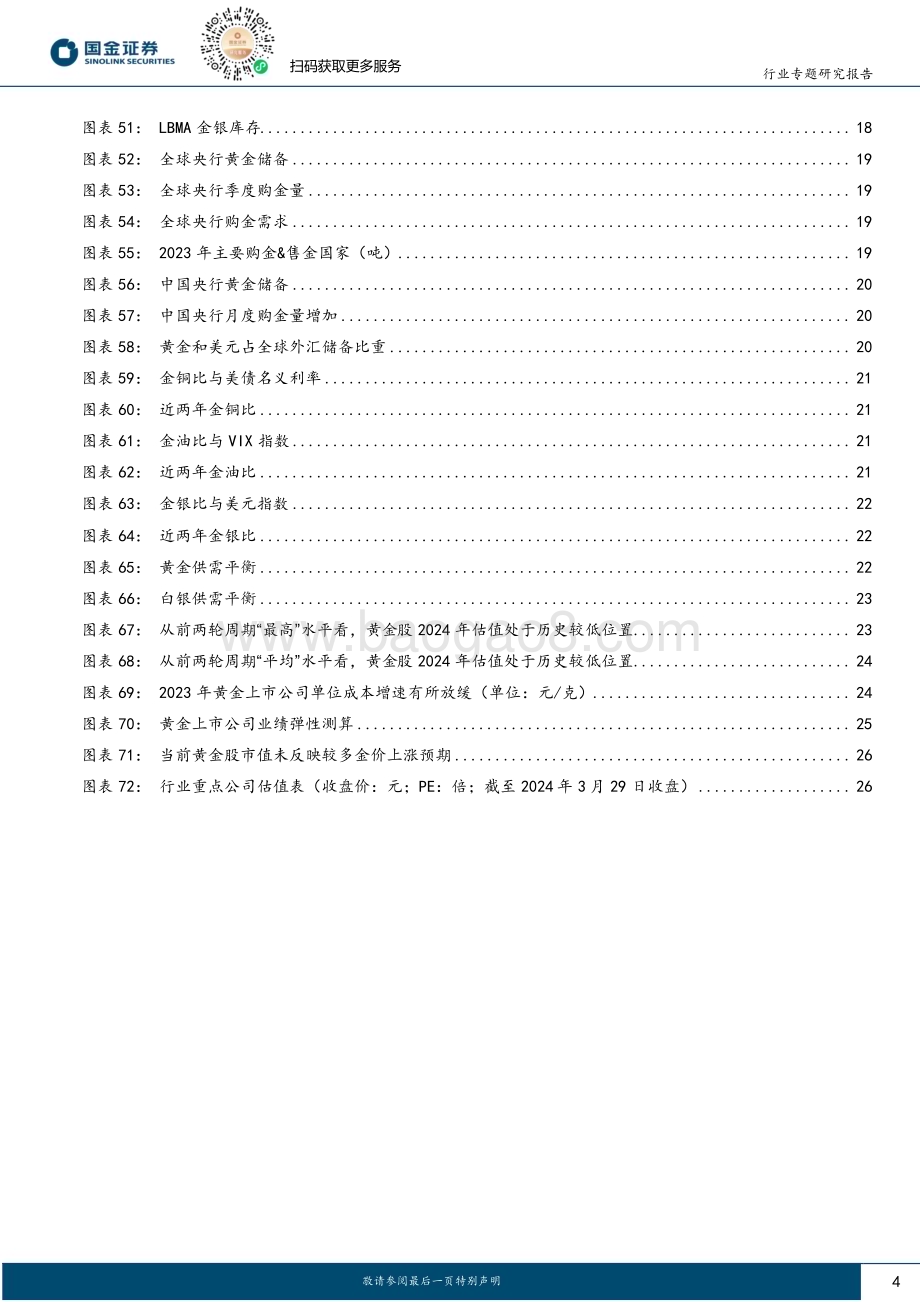20240401_国金证券_贵金属行业掘“金”系列（七）：强烈推荐关注Q2黄金股主升浪_29页.pdf_第4页