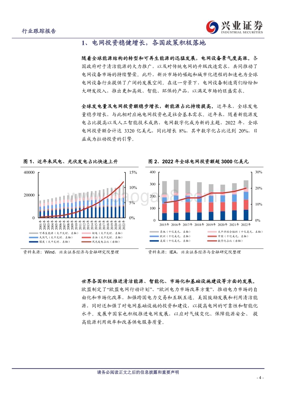 20240228_兴业证券_电力设备行业：全球电网东风已至设备出海破浪前行_20页.pdf_第4页