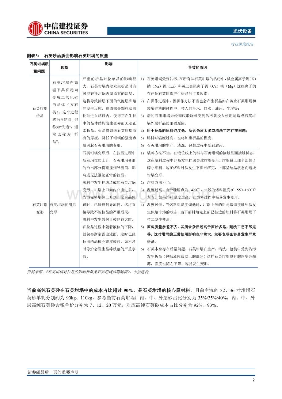 20230313_中信建投证券_光伏设备行业证券研究报告：石英砂、坩埚供需紧平衡预计价格持续上涨但不会成为硅片生产瓶颈_30页.pdf_第5页