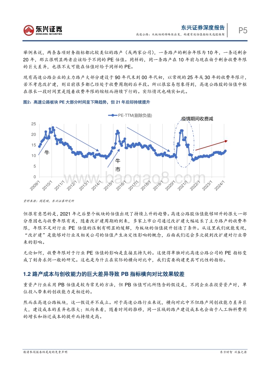 20240321_东兴证券_交通运输行业估值方法论探讨：高速公路从板块的特殊性出发构建有效估值指标及选股框架_18页.pdf_第5页