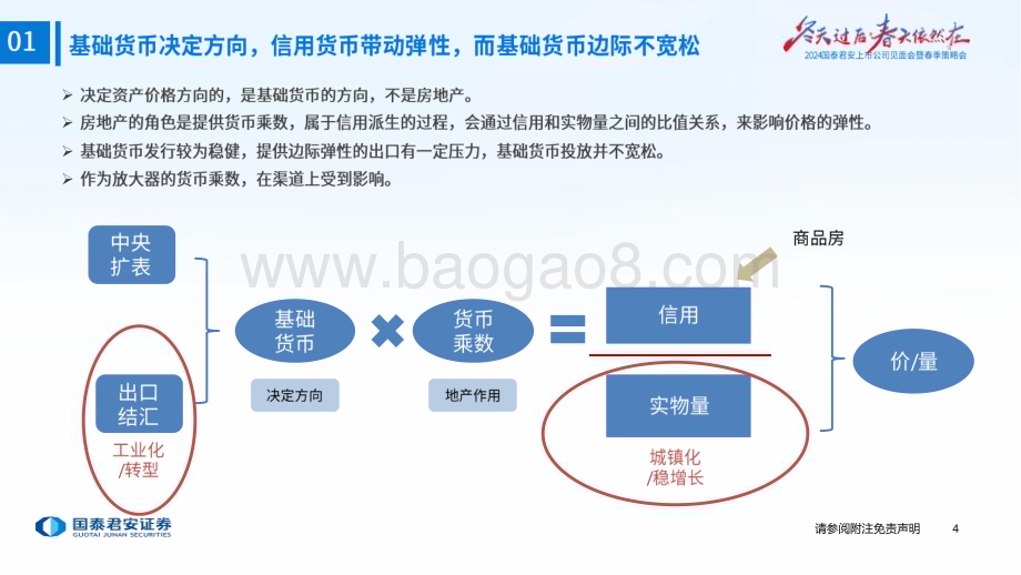 20240414_国泰君安_房地产行业2024年春季策略报告：第三阶段的金融周期_24页.pdf_第5页
