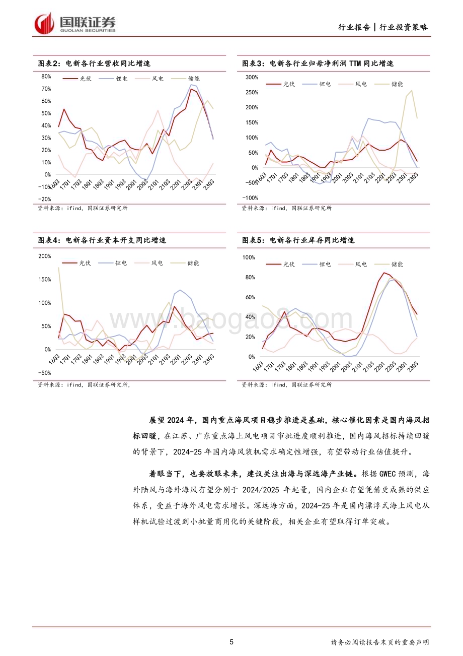 20240124_国联证券_风电行业2024年度策略：迎接周期新阶段双海助力新成长_28页.pdf_第5页