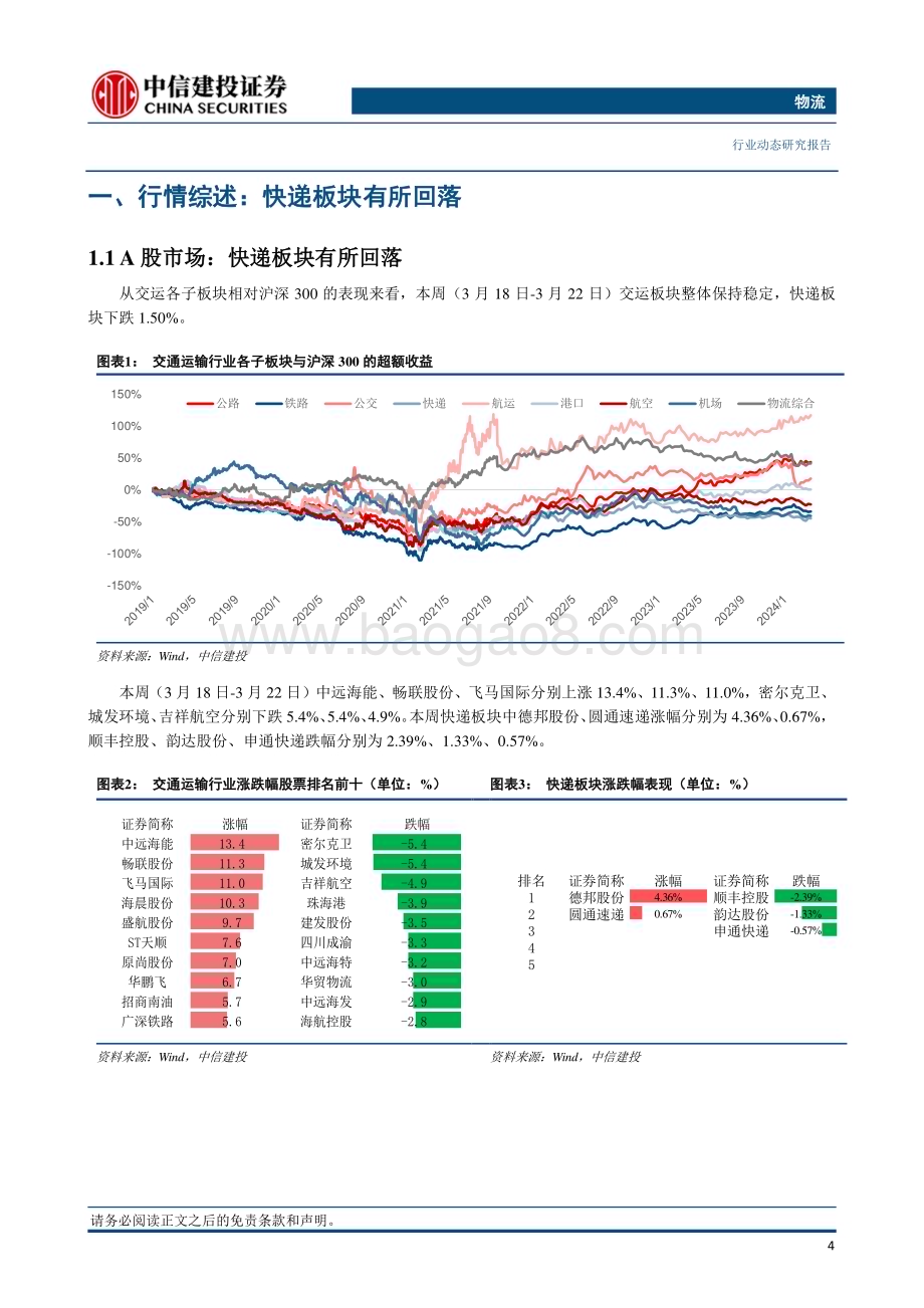 20240326_中信建投_物流行业：1_2月快递行业件量同比增长28.5%中通及极兔23年业绩表现亮眼_23页.pdf_第5页