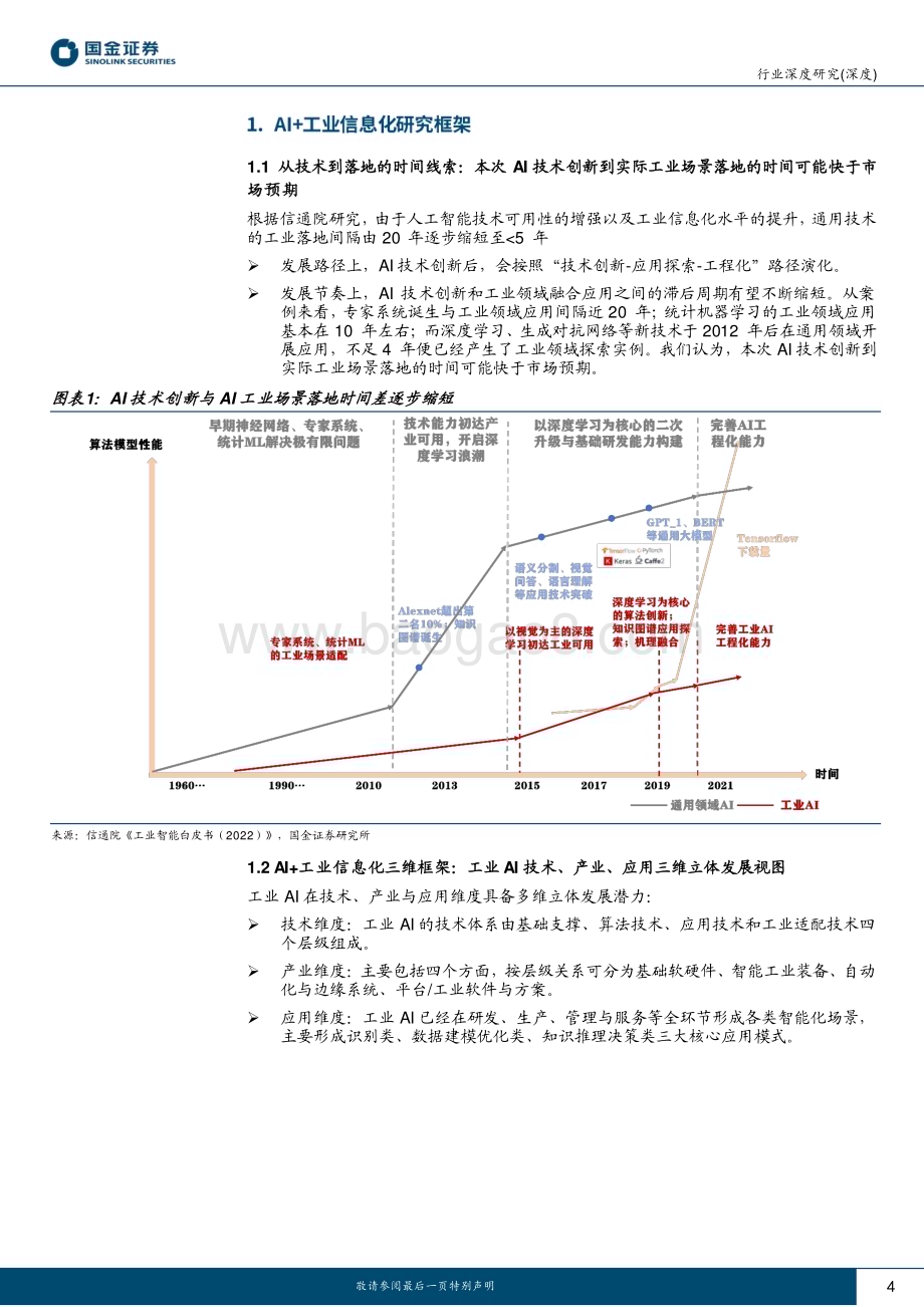 20230409_国金证券_AI应用端行业证券研究报告：AI+工业信息化高价值、高普及、高认可之路_22页.pdf_第4页