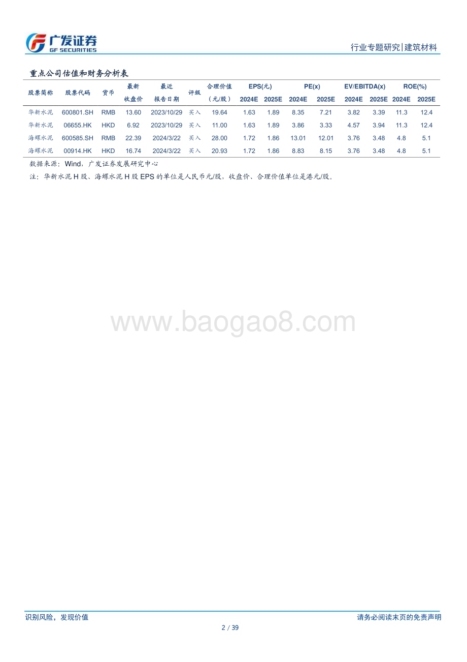 20240325_广发证券_海外建材行业深度系列：掘金“一带一路”发展机遇中国水泥企业携优势出海_39页.pdf_第2页