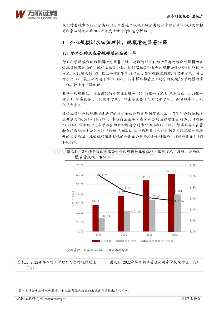 20230420_万联证券_物业管理行业证券研究报告：行业回归理性发展长期成长逻辑未变_20页.pdf_第4页