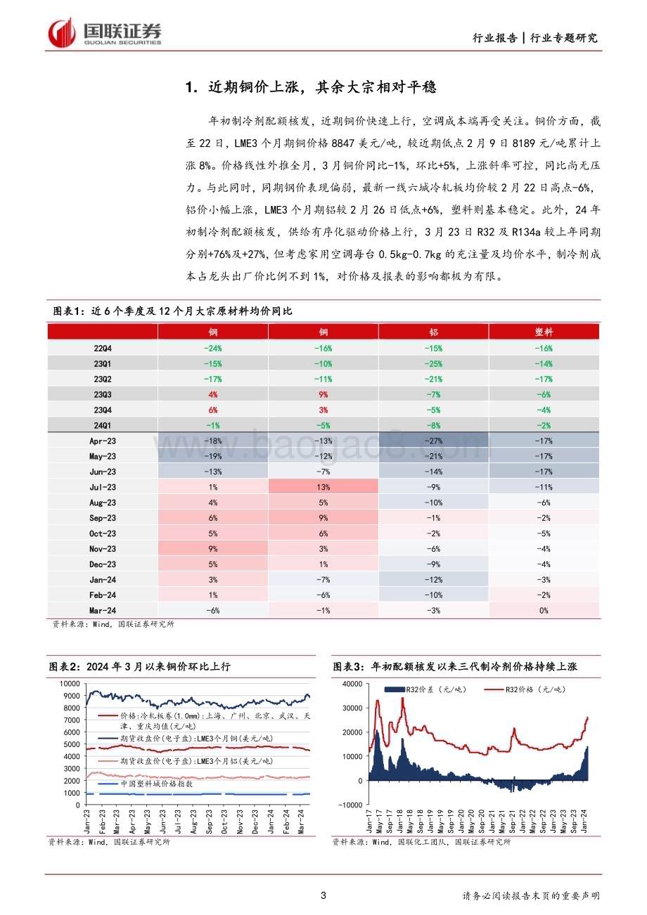 20240326_国联证券_家用电器行业专题研究：再论成本位置、斜率与弹性_17页.pdf_第3页