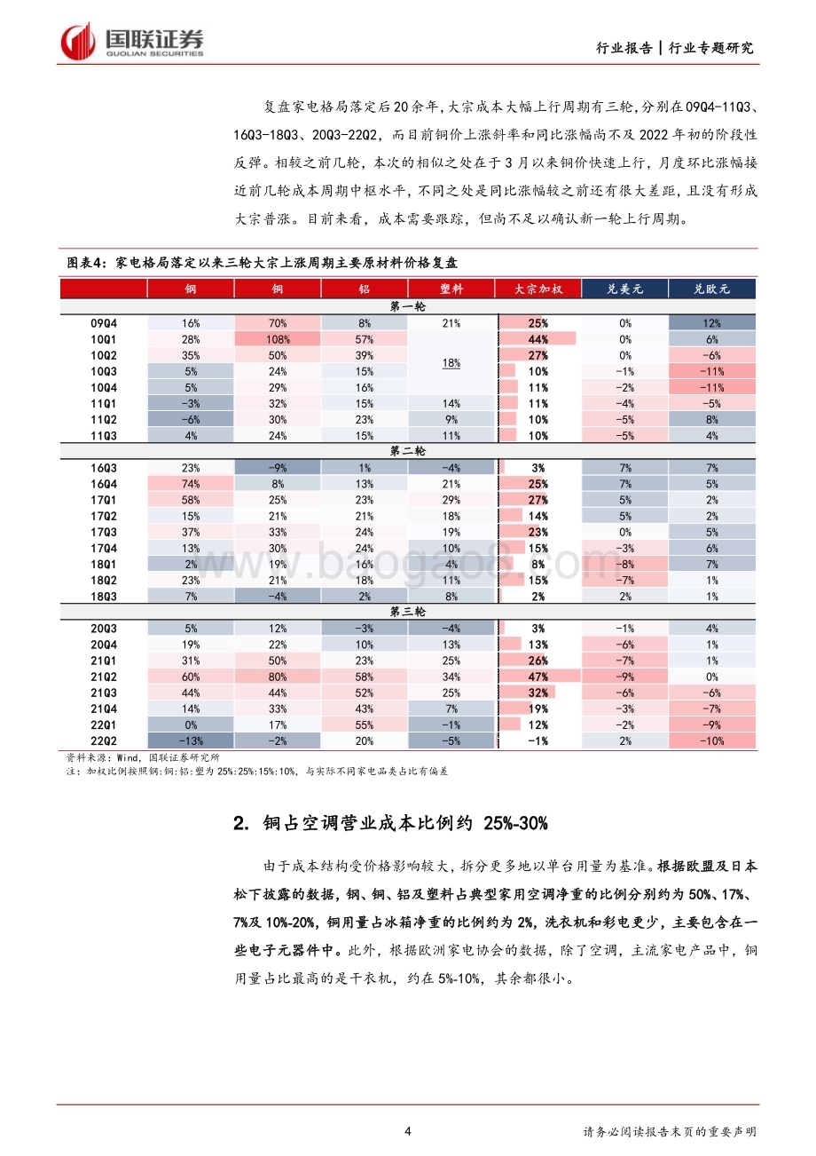20240326_国联证券_家用电器行业专题研究：再论成本位置、斜率与弹性_17页.pdf_第4页