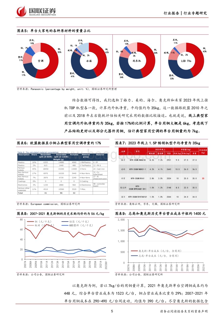 20240326_国联证券_家用电器行业专题研究：再论成本位置、斜率与弹性_17页.pdf_第5页