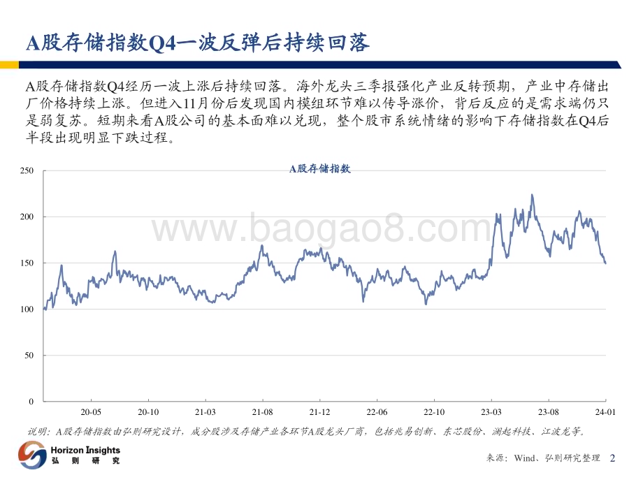 20240122_弘则研究_存储行业观察：复苏拐点明确开启涨价行情_24页.pdf_第3页
