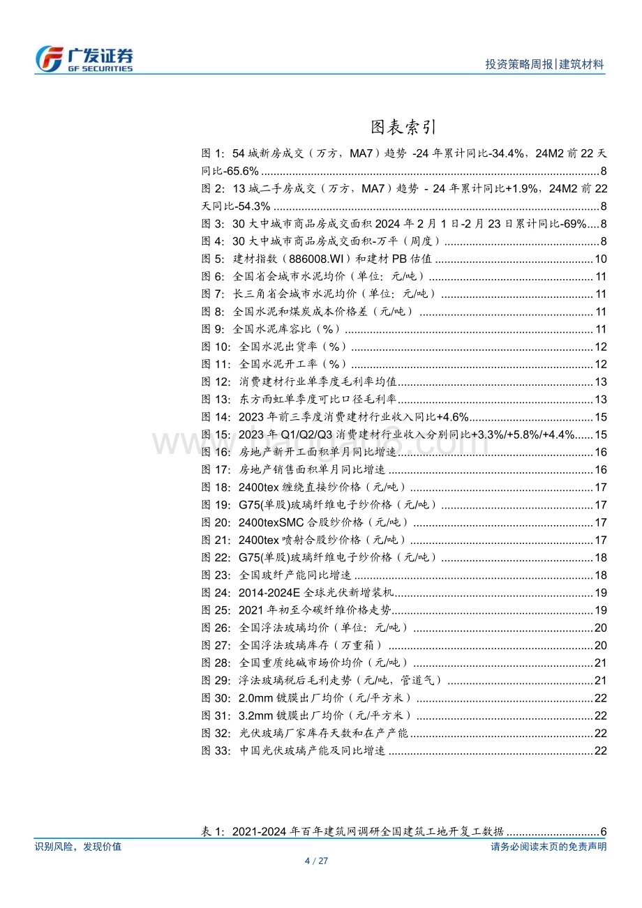 20240225_广发证券_建筑材料行业：地产成交延续低迷建材景气农历同比下行_27页.pdf_第4页