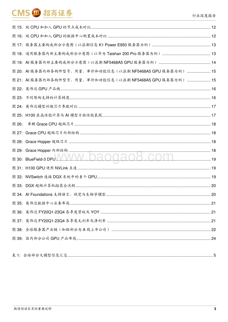 20230420_招商证券_电子行业证券研究报告：AI算力供应链系列_28页.pdf_第3页