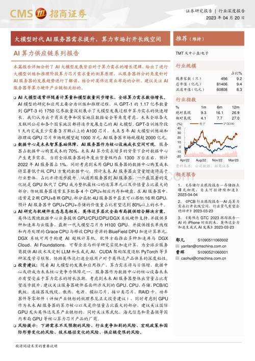 20230420_招商证券_电子行业证券研究报告：AI算力供应链系列_28页.pdf