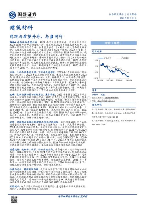 20240114_国盛证券_建筑材料行业策略：悲观与希望并存与β同行_24页.pdf