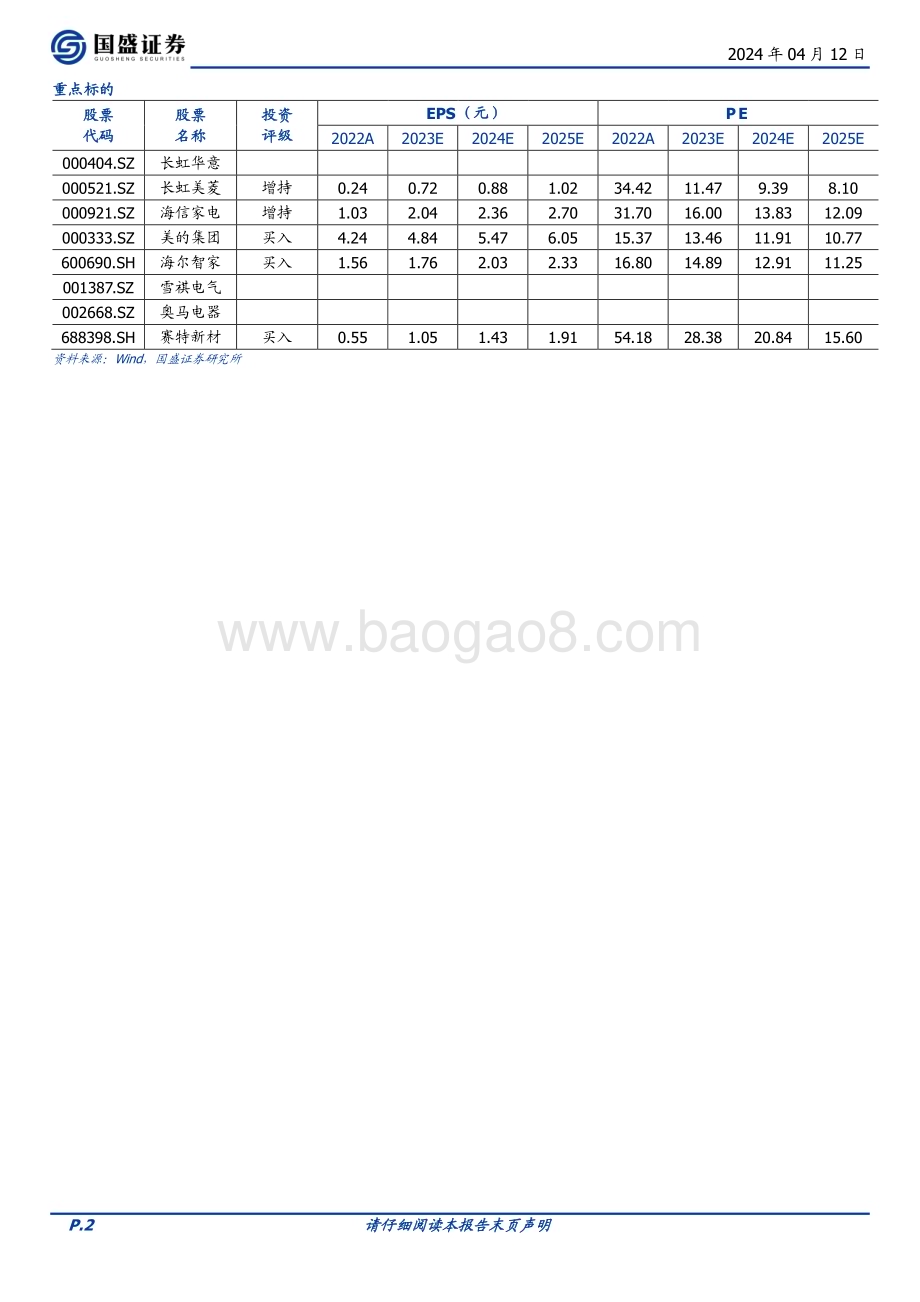 20240412_国盛证券_家用电器行业深度：如何看待冰箱高端化升级对产业链的影响？_31页.pdf_第2页