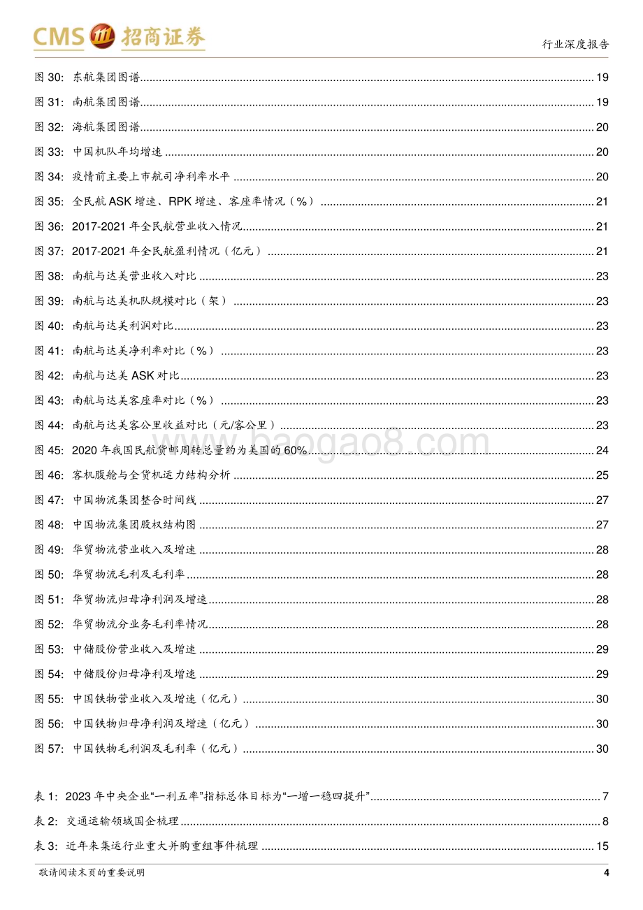 20230317_招商证券_交通运输行业专题报告：新一轮国企改革持续深化静待交运央企重新出发_33页.pdf_第4页