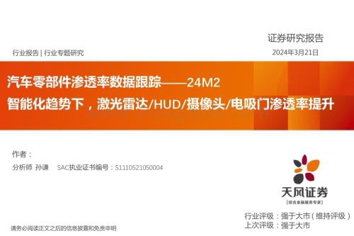 20240321_天风证券_汽车零部件行业渗透率数据跟踪_24M2：智能化趋势下激光雷达／HUD／摄像头／电吸门渗透率提升_45页.pdf