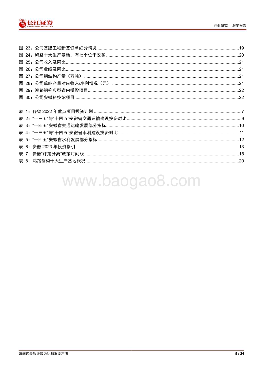 20230405_长江证券_建筑与工程行业券研究报告：安徽专题基建延续高增本土龙头势起_25页.pdf_第5页