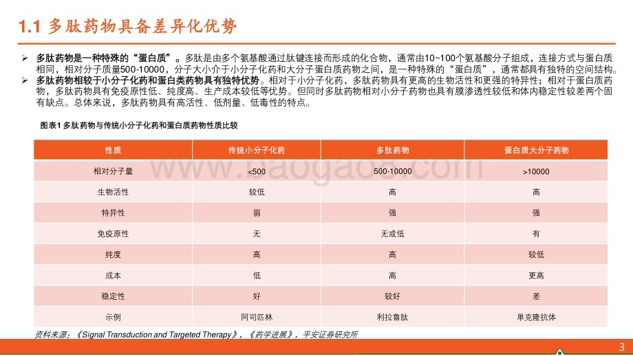20231108_平安证券_多肽行业全景图：多功能GLP_1药物引领行业发展_29页.pdf_第4页