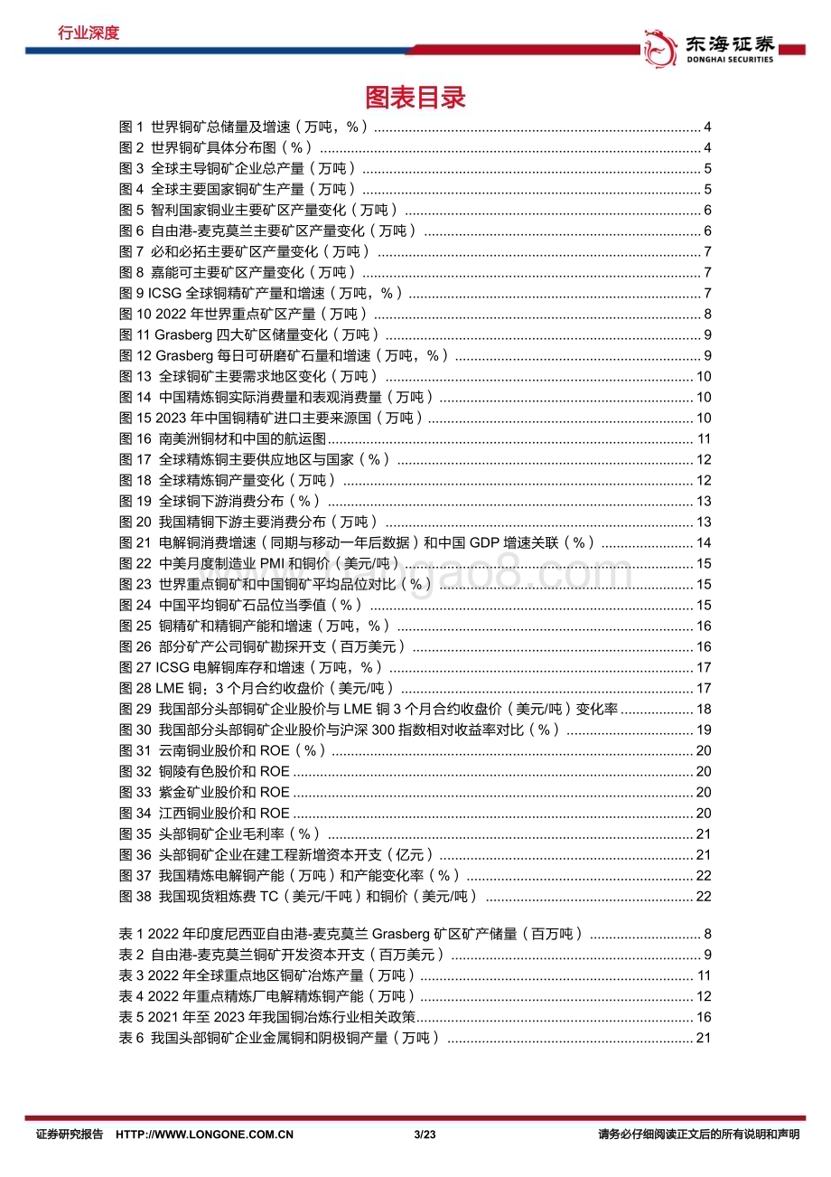 20240425_东海证券_铜行业深度报告：上游供应偏紧铜业进入景气区间_23页.pdf_第3页