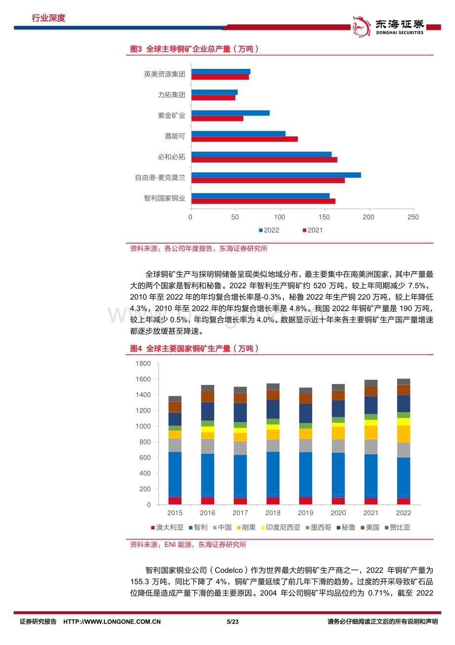 20240425_东海证券_铜行业深度报告：上游供应偏紧铜业进入景气区间_23页.pdf_第5页