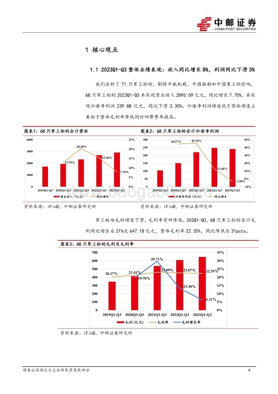 20231105_中邮证券_国防军工行业研究报告：军工中下游维持增长上游出现下滑_22页.pdf_第4页