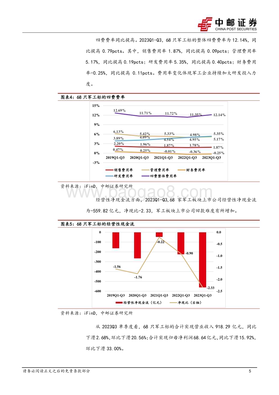 20231105_中邮证券_国防军工行业研究报告：军工中下游维持增长上游出现下滑_22页.pdf_第5页