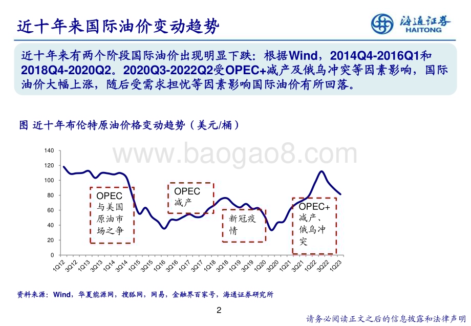 20230223_海通证券_石化行业证券研究报告：复盘历史能源价格回落对化工品盈利影响寻找确定性机会_34页.pdf_第3页