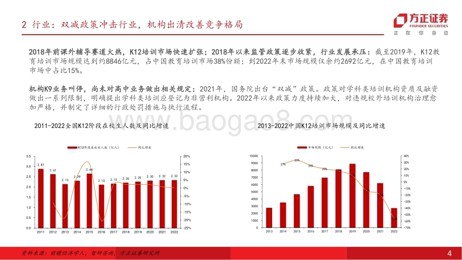 20240218_方正证券_社会服务行业专题报告：《校外培训管理条例（征求意见稿）》发布关注K12教培_21页.pdf_第4页