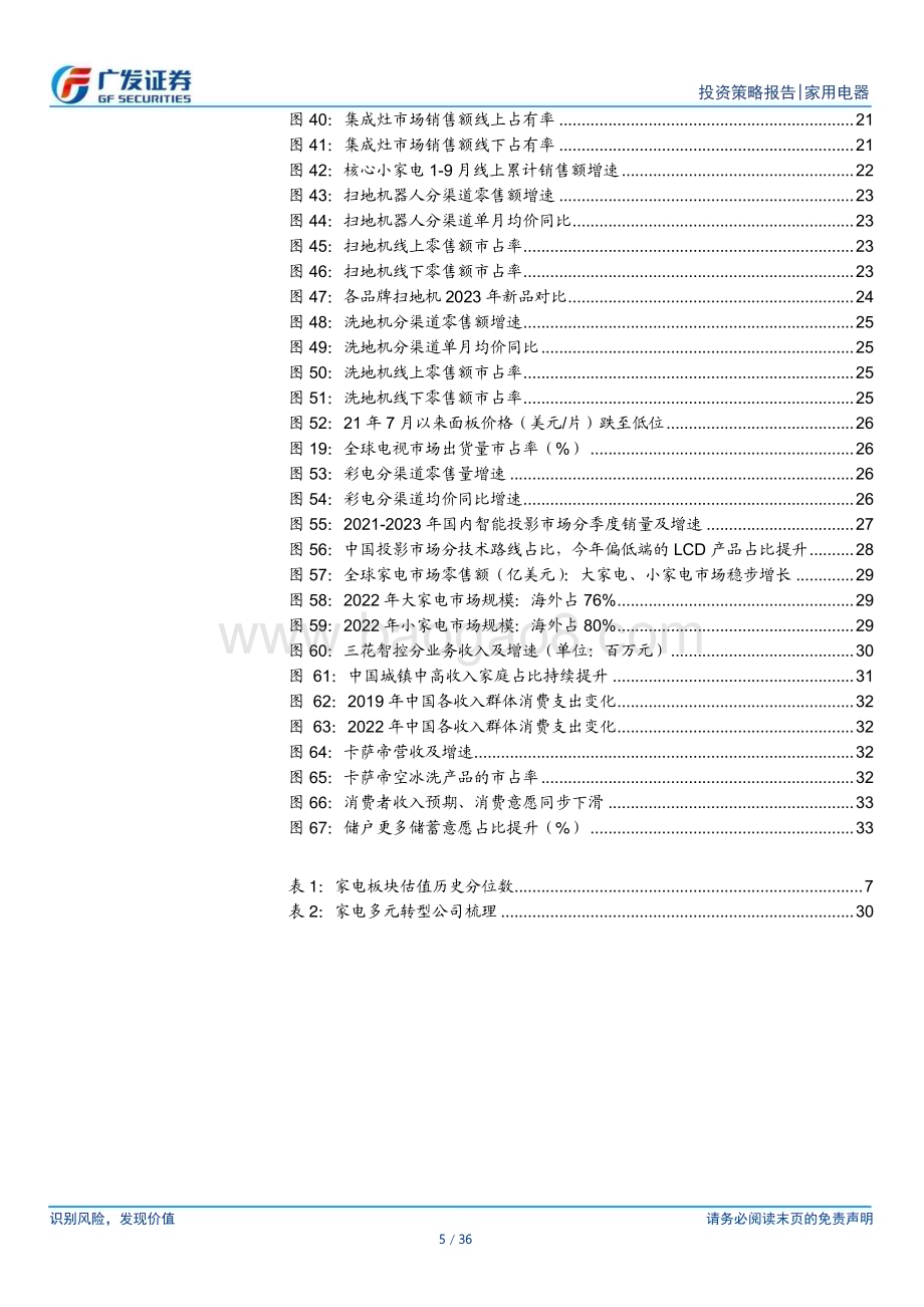 20231116_广发证券_家电行业2024年投资策略：稳步修复底部掘金_36页.pdf_第5页