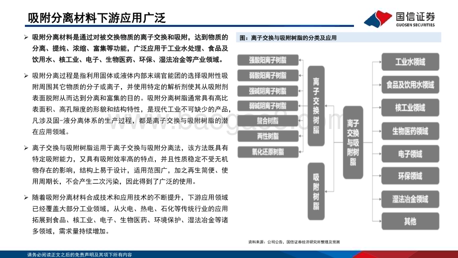 20230205_国信证券_吸附分离材料行业证券研究报告_37页.pdf_第5页