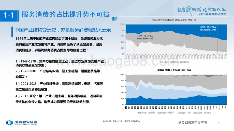 20230209_国泰君安_社服零售行业证券研究报告：2023春季投资策略_39页.pdf_第5页