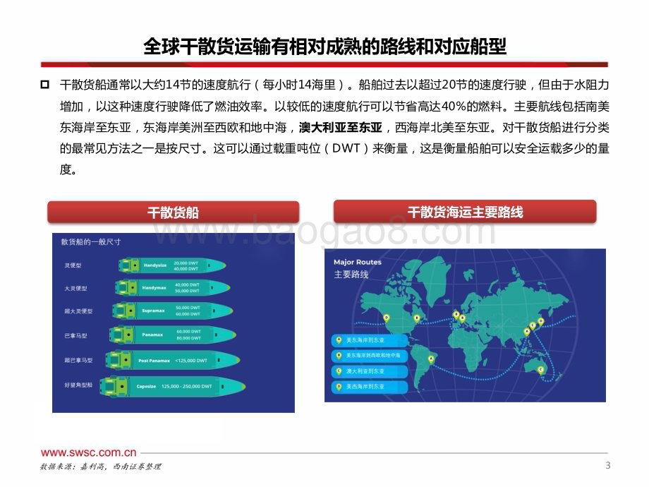 20240306_西南证券_交通运输行业：干散货运输预期谨慎现实乐观干散或在沉默中爆发_33页.pdf_第4页